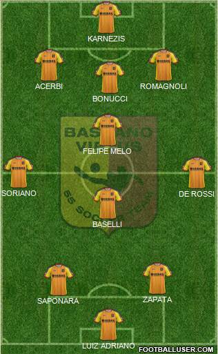 Bassano Virtus Formation 2015