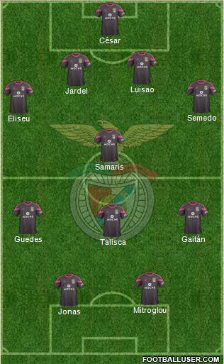 Sport Lisboa e Benfica - SAD Formation 2015