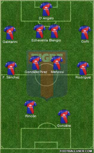 Tigre Formation 2015