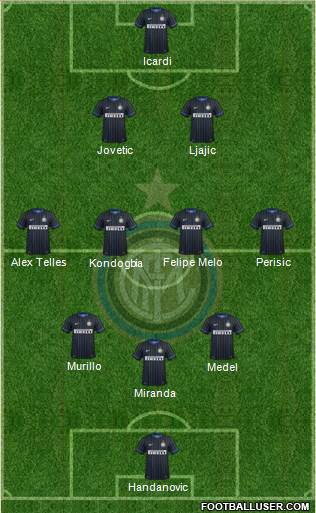 F.C. Internazionale Formation 2015