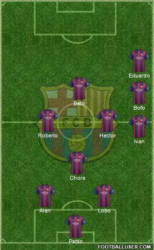 F.C. Barcelona Formation 2015
