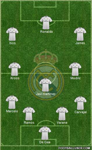 Real Madrid C.F. Formation 2015