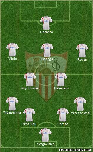 Sevilla F.C., S.A.D. Formation 2015