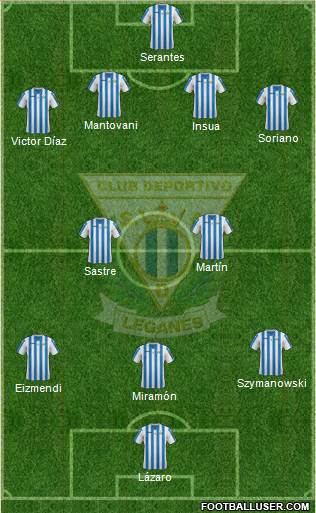 C.D. Leganés S.A.D. Formation 2015