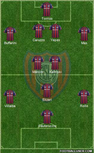 San Lorenzo de Almagro Formation 2015