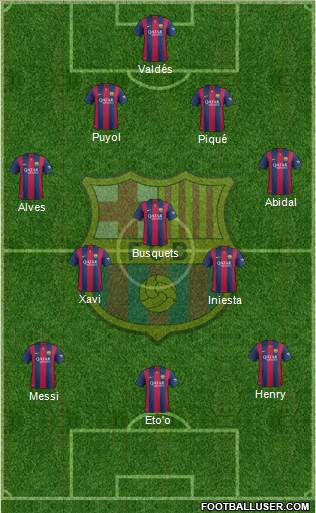 F.C. Barcelona Formation 2015