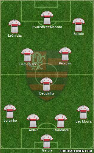 CR Flamengo Formation 2015
