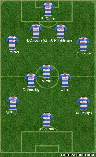 Queens Park Rangers Formation 2015