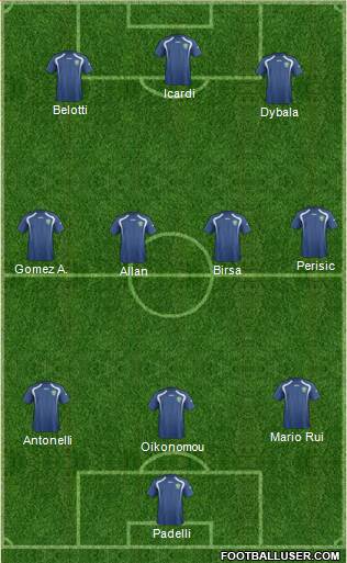 Uzbekistan Formation 2015