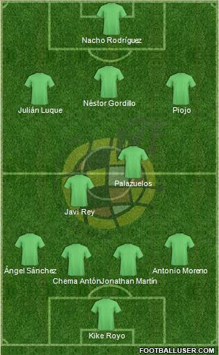 Spain Formation 2015