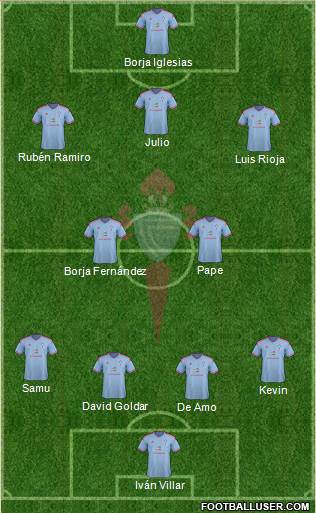R.C. Celta S.A.D. B Formation 2015