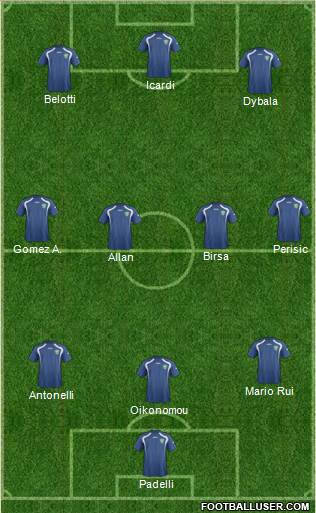 Uzbekistan Formation 2015