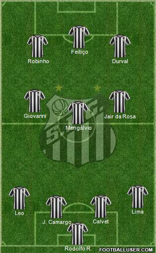 Santos FC Formation 2015
