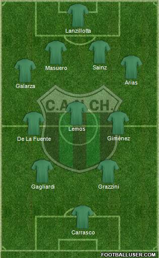 Nueva Chicago Formation 2015