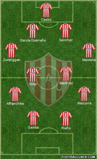 Unión de Santa Fe Formation 2015