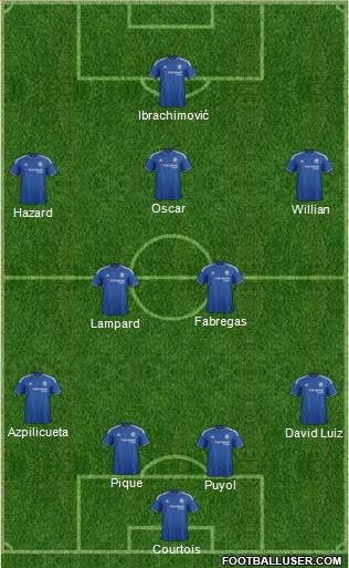 Chelsea Formation 2015