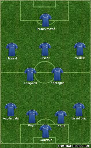 Chelsea Formation 2015