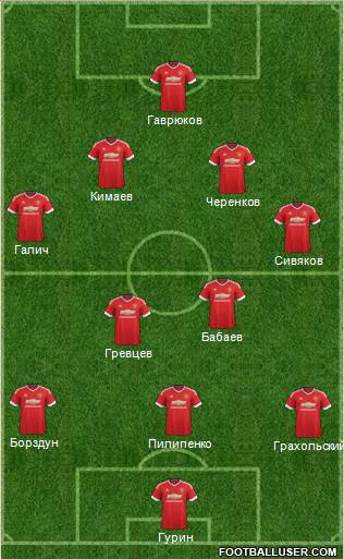 Manchester United Formation 2015