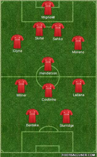 Liverpool Formation 2015