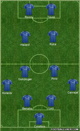 Chelsea Formation 2015
