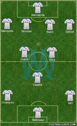 Olympique de Marseille Formation 2015