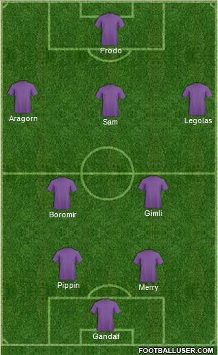 Chelsea Formation 2015