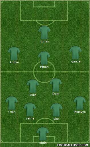 Tunisia Formation 2015