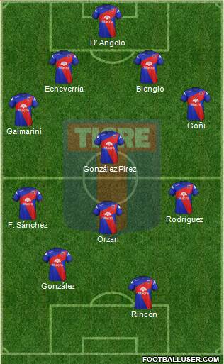 Tigre Formation 2015