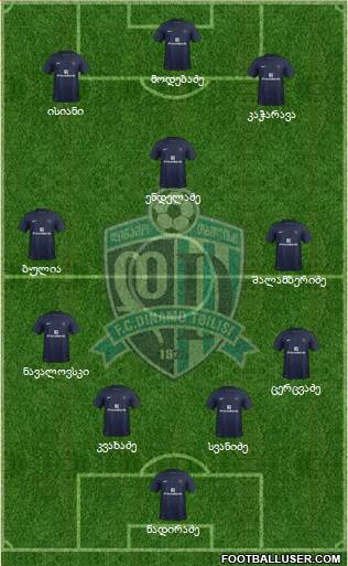 Dinamo Tbilisi Formation 2015