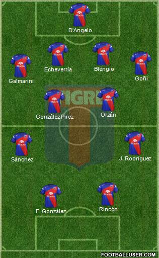 Tigre Formation 2015