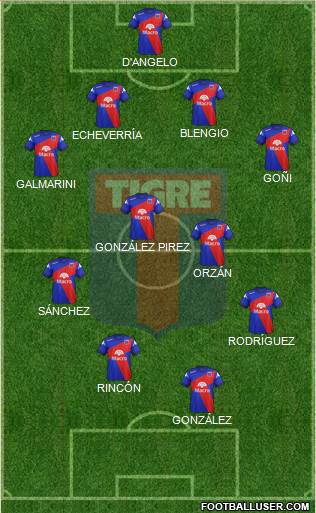 Tigre Formation 2015