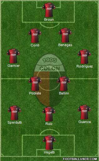 Colón de Santa Fe Formation 2015