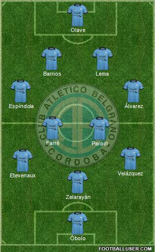 Belgrano de Córdoba Formation 2015