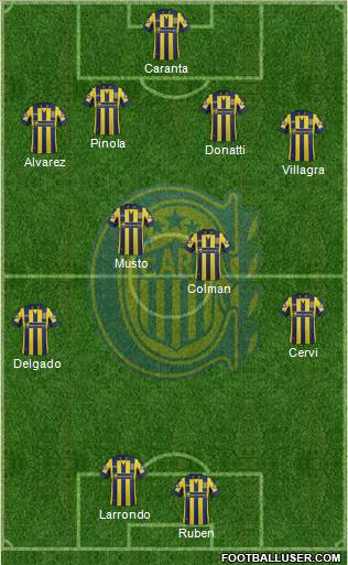 Rosario Central Formation 2015