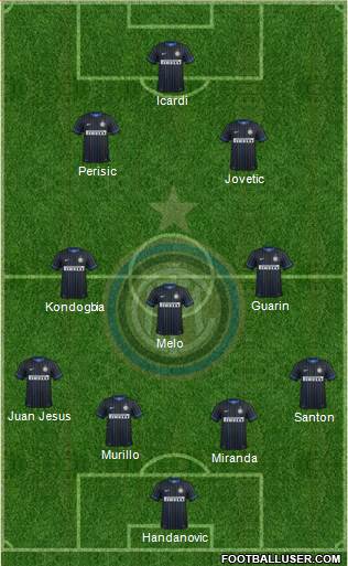 F.C. Internazionale Formation 2015
