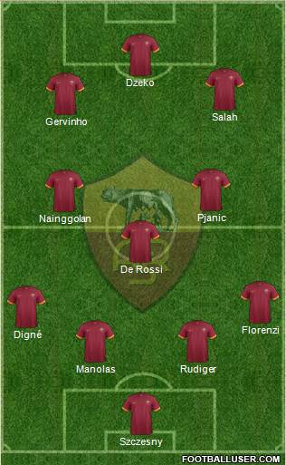 AS Roma Formation 2015