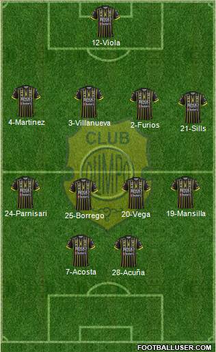 Olimpo de Bahía Blanca Formation 2015