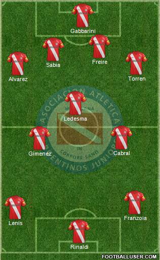 Argentinos Juniors Formation 2015