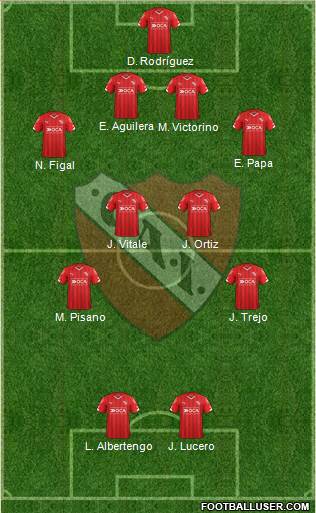 Independiente Formation 2015