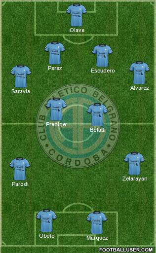 Belgrano de Córdoba Formation 2015