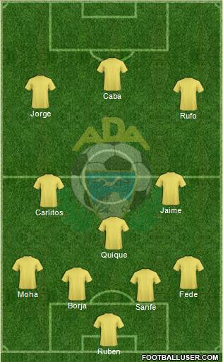 A.D. Alcorcón Formation 2015