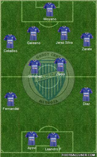 Godoy Cruz Antonio Tomba Formation 2015
