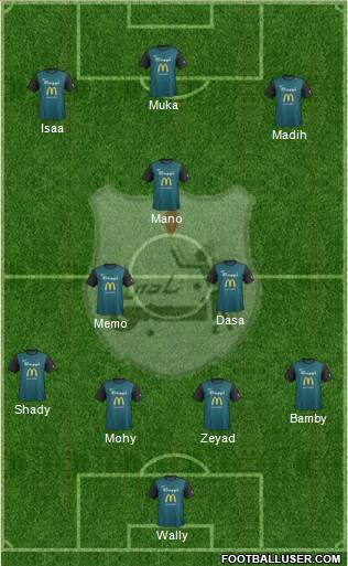 ENPPI Club Formation 2015