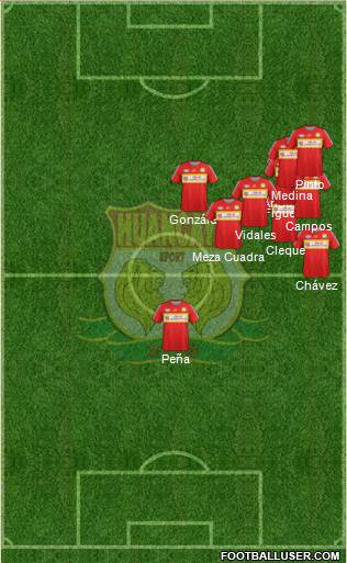 Club Sport Huancayo Formation 2015