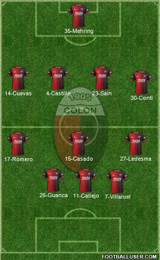 Colón de Santa Fe Formation 2015
