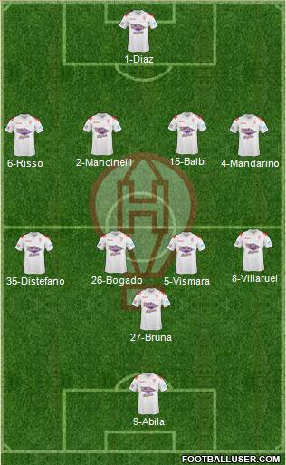 Huracán Formation 2015