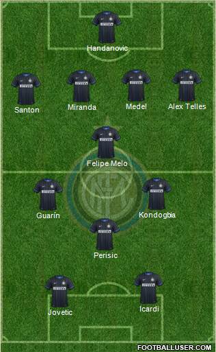 F.C. Internazionale Formation 2015