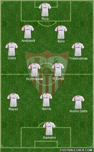Sevilla F.C., S.A.D. Formation 2015