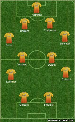 Wycombe Wanderers Formation 2015