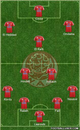 Wydad Athletic Club football formation